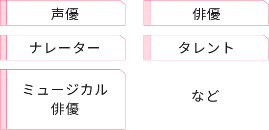 声優、俳優、タレント、ナレーター、ラジオパーソナリティ