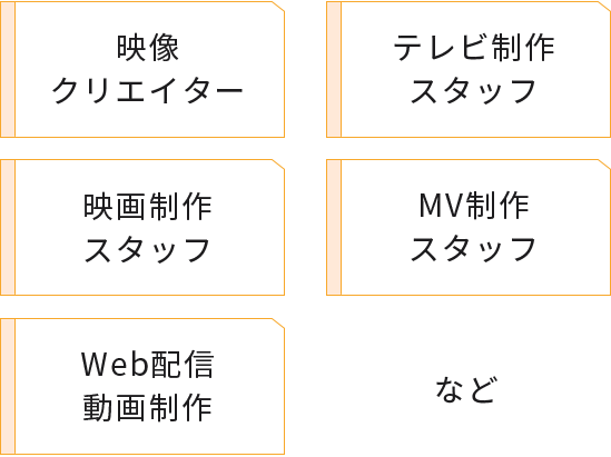 映像制作家、テレビ制作、映画制作、舞台制作、コンサート制作スタッフ