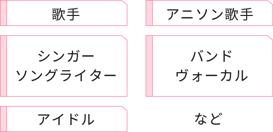 歌手、シンガーソングライター、アイドル、アニソン歌手